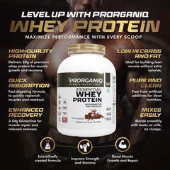 Whey Protein Benefits of Prorganiq Whey Protein