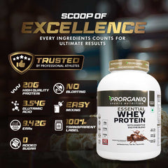 Whey Protein Certified Badges