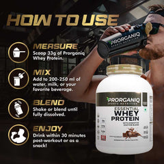 Whey Protein how to use